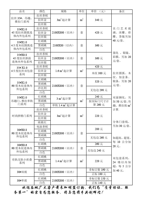 名门门业报价单