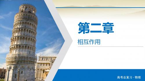 2020届一轮复习人教版 力的合成与分解 课件(63张)