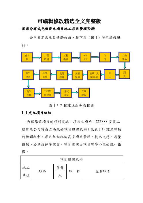 屋顶分布式光伏发电项目施工项目管理办法精选全文