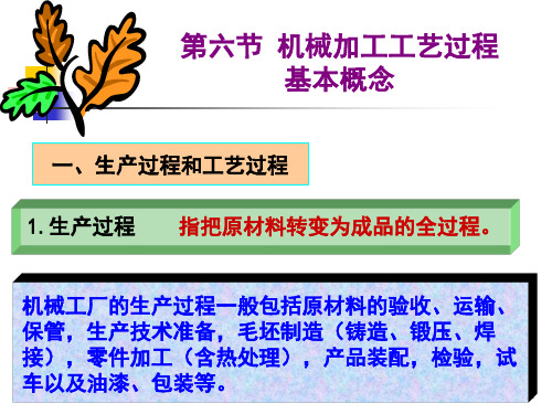 机械加工工艺过程基本概念 ppt课件