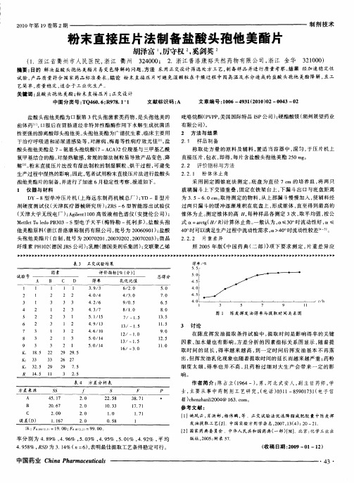 粉末直接压片法制备盐酸头孢他美酯片