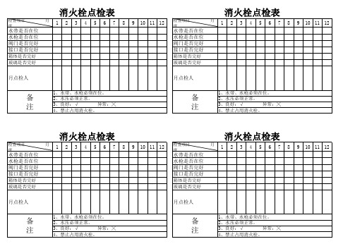 2、消火栓点检表