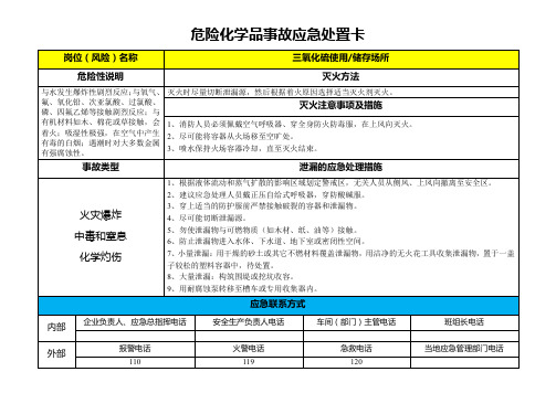 三氧化硫-危险化学品事故应急处置卡