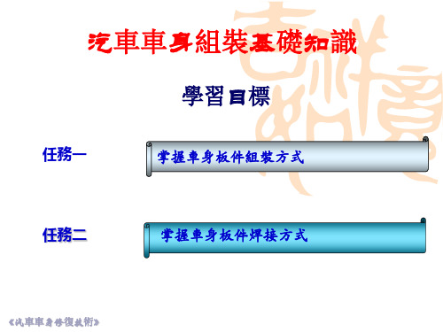 (新版)汽车车身钣金修复技术课件:汽车车身板件连接