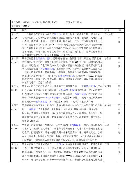 哈尔滨、五大连池、镜、长白山七日游泊湖