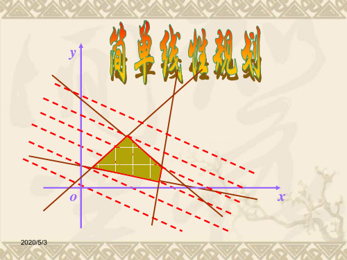 高中数学第二册(上)简单线性规划ppt1