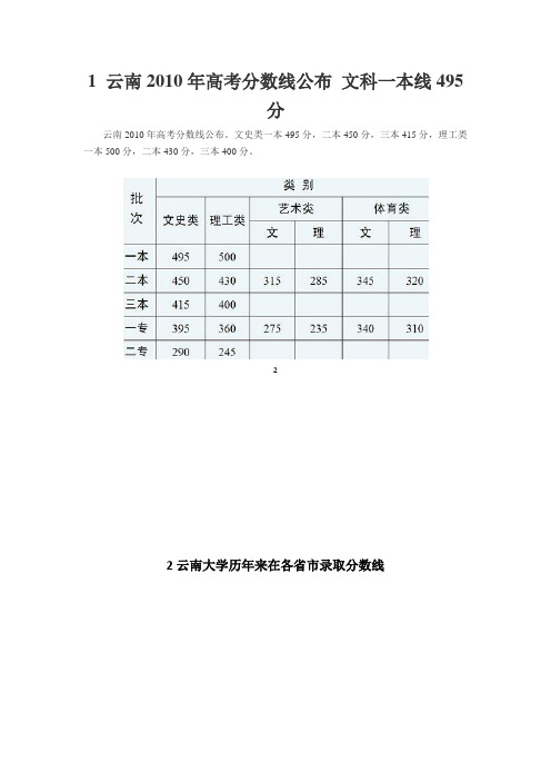 2010年高考线及云南大学历届高考录取分数线