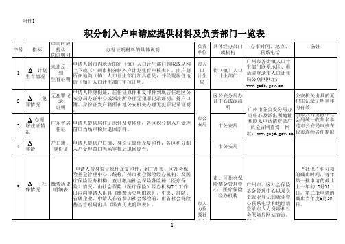 广州积分制入户申请应提供材料及负责部门一览表