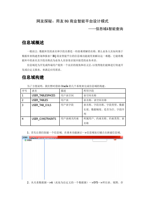 用友BQ商业智能平台设计模式——信息域