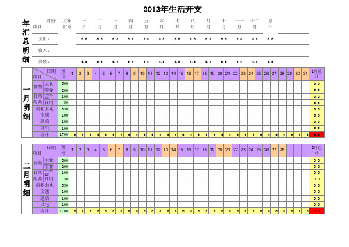 新年新开始-理财表生活开支表(含公式)