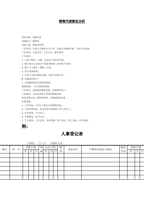 销售代表职位分析