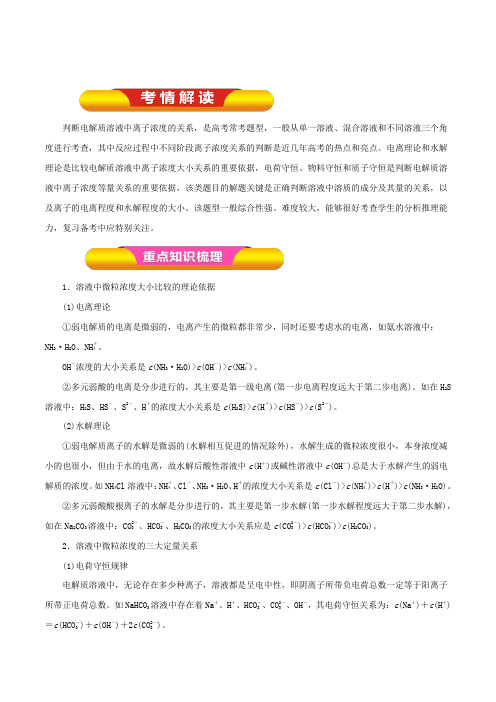 专题8.5 离子浓度的大小比较(教学案)2019年高考化学一轮复习精品资料含解析