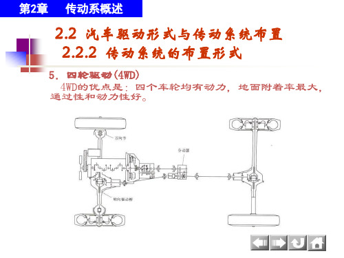 汽车构造(经典版)04精品PPT课件