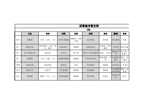 团餐健身餐菜单