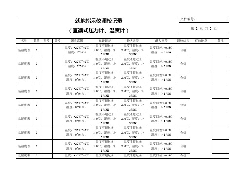 就地指示仪调校记录(直读式温度计)