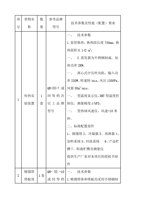 项号货物名称数量参考品牌型号技术参数及性能配置要