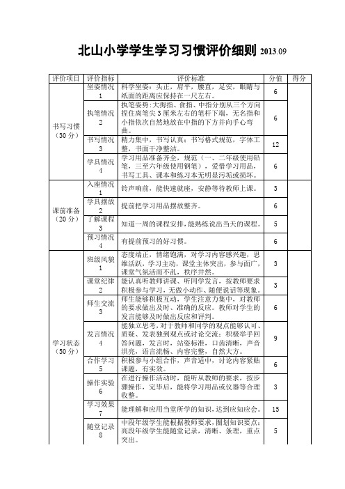 北山小学学生学习习惯评价细则2013