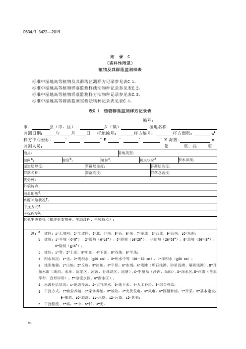 安徽省级重要湿地和一般湿地生态监测样表