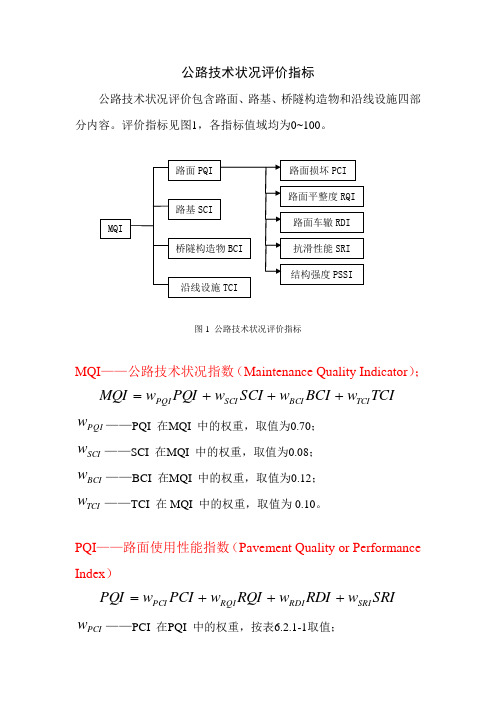 公路技术状况评价指标