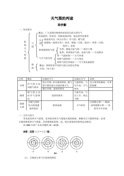 天气学课件 天气图的判读