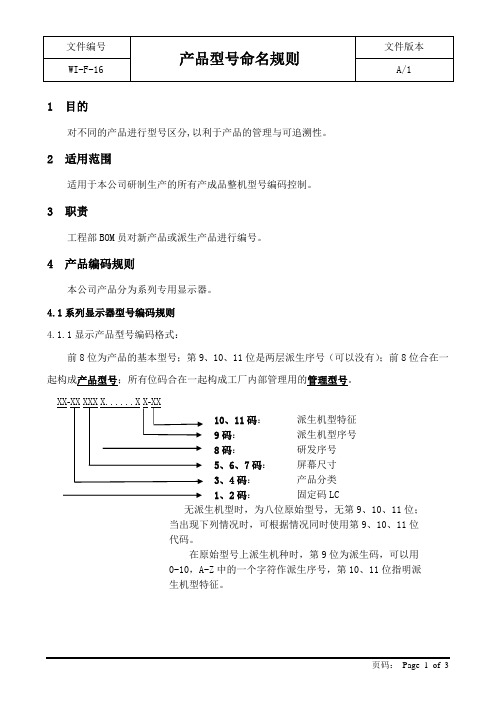 产品型号命名规则