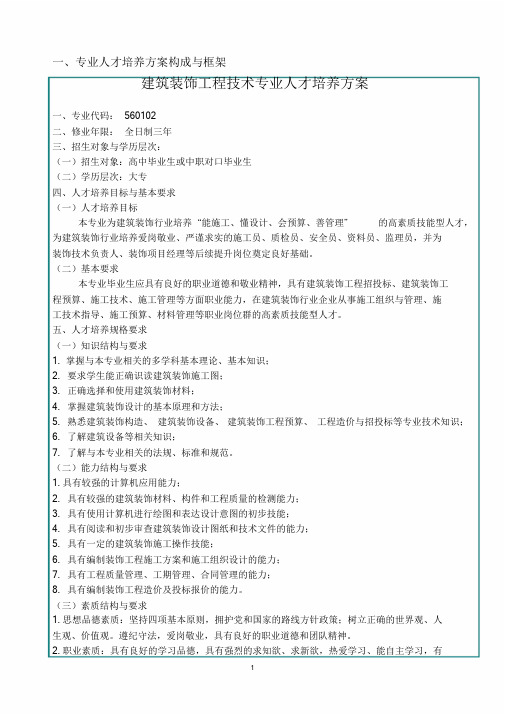 建筑装饰工程技术专业人才培养方案课件.doc