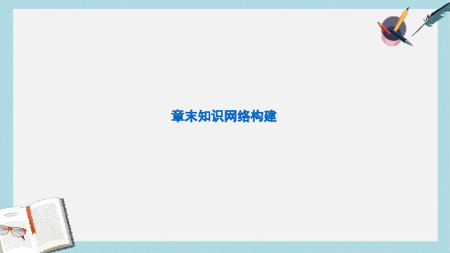 2019-2020年高中化学第3章有机合成及其应用合成高分子化合物章末知识网络构建课件鲁科版选修5