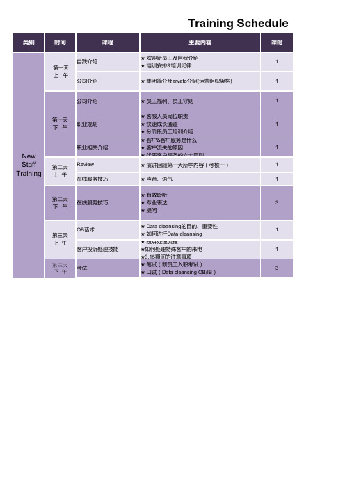 New Staff Training Schedule模板