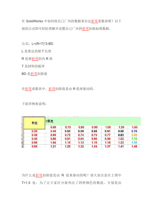 sw折弯表设置