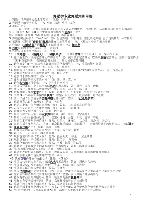 舞蹈学专业舞蹈知识问答100题