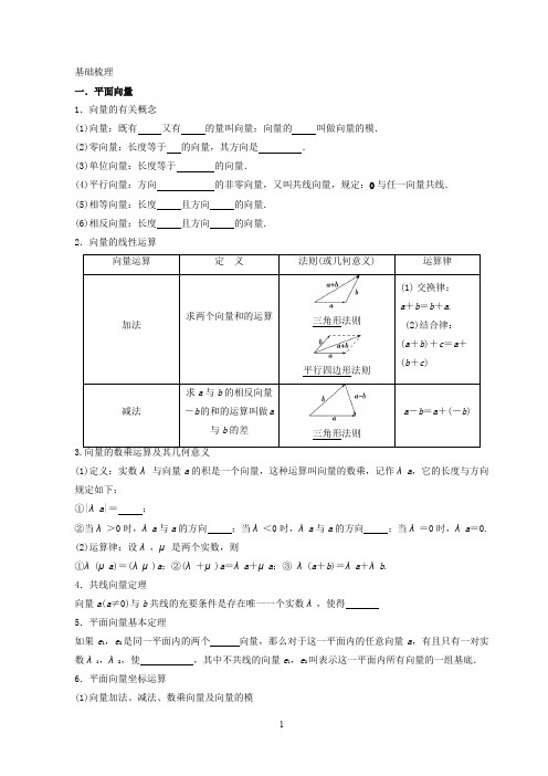 《平面向量》《解三角形》《不等式》概念汇编