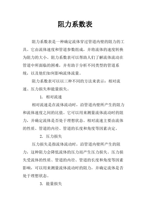 阻力系数表