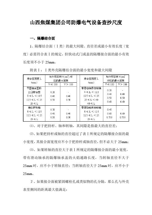 井下防爆电气设备检查标准