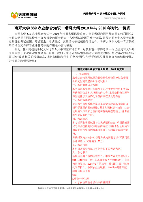 南开大学339农业综合知识一考研大纲2019年与2018年对比一览表