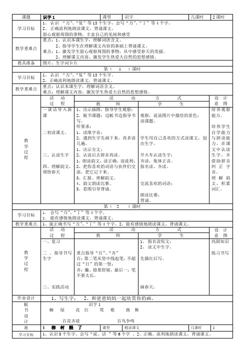 小学一年级语文下册全册电子教案