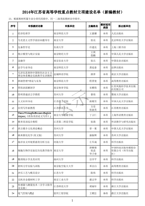 2014年江苏省高等学校重点教材立项建设名单(新编教材)