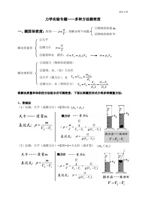 初中物理多种方法测密度