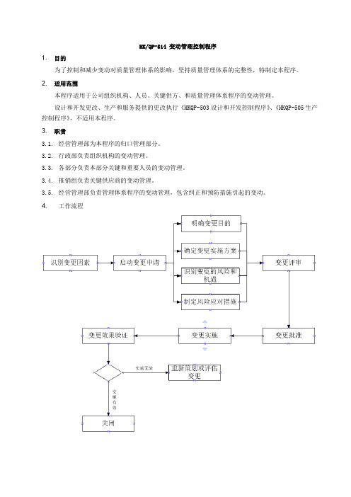 变更管理控制程序