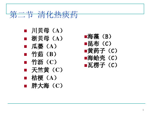清化热痰药