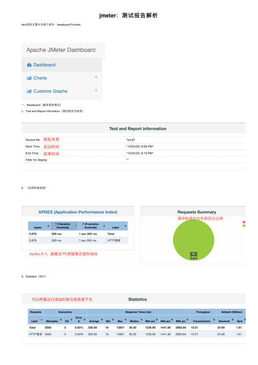 jmeter：测试报告解析