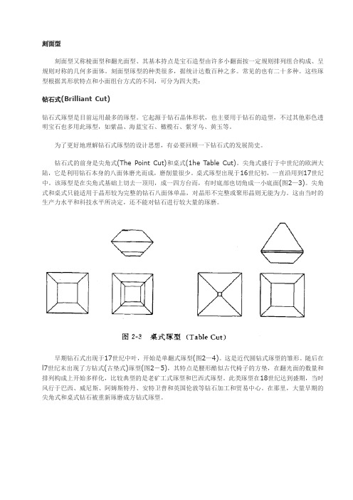 刻面宝石类型