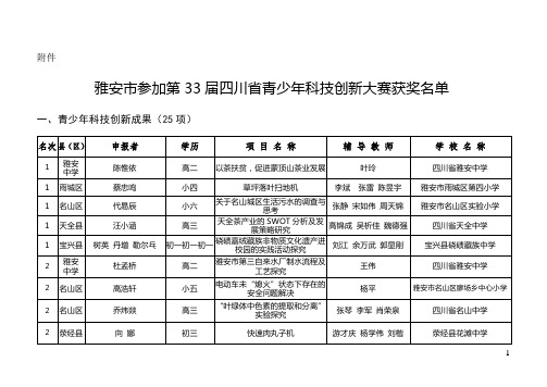 雅安科学技术协会-雅安科协