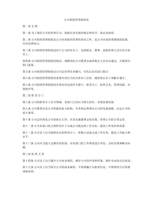 公司制度管理制度表