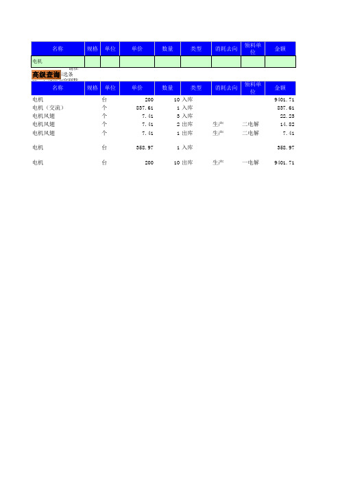 仓库管理系统表格Excel模板