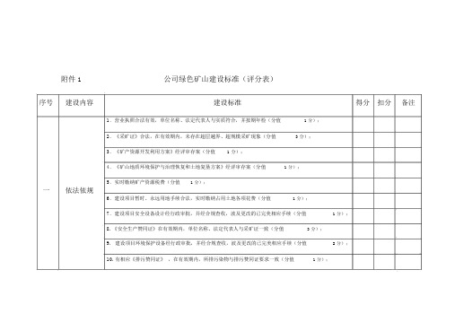 绿色矿山建设标准