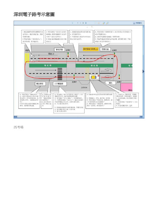 驾照电子路考示意图