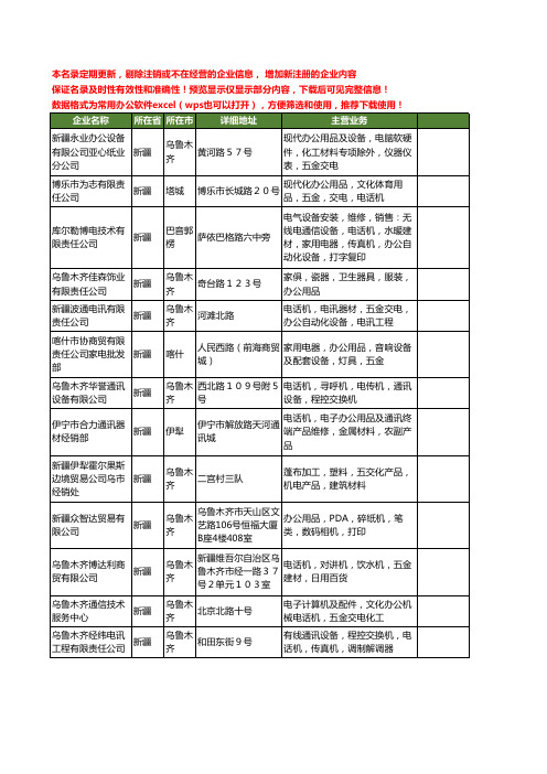 新版新疆省办公电话机工商企业公司商家名录名单联系方式大全20家