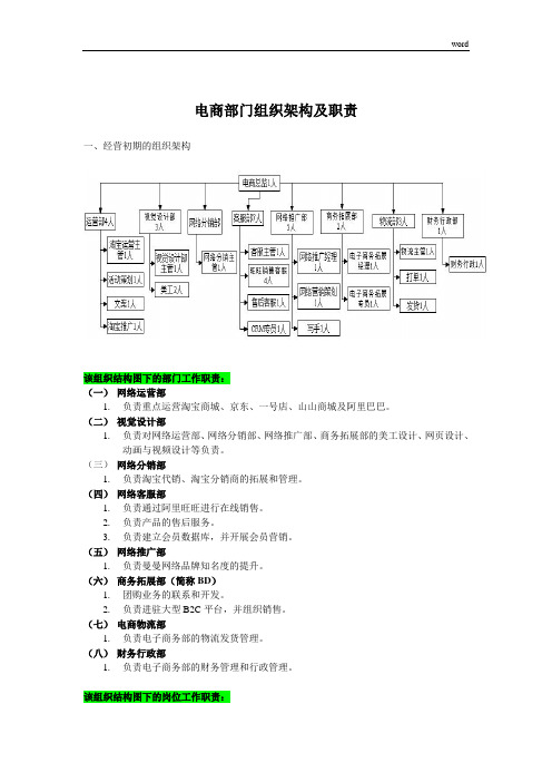 电商部门组织架构及职责【完整版】