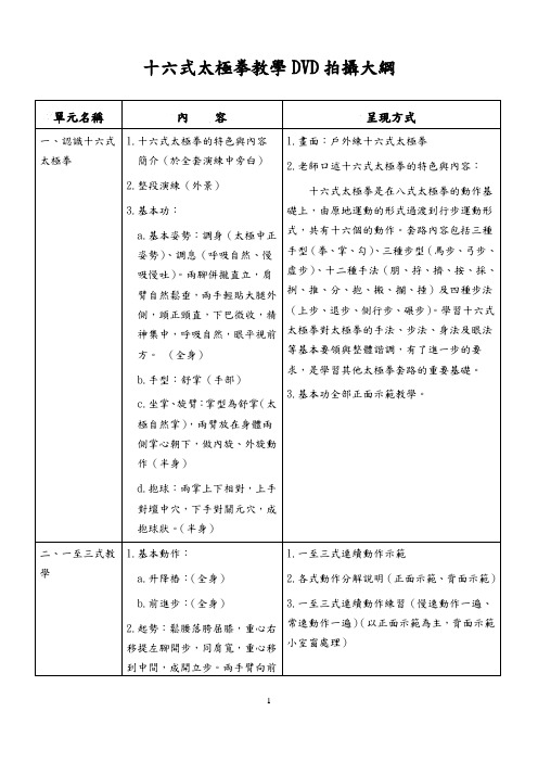 16式太极拳拍摄大纲