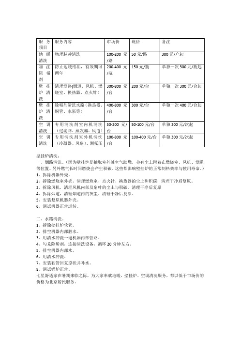 地暖、壁挂炉、空调清洗售后报价相关报价